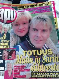 Apu 40/1996 (4.10.) Matti Nykänen ja Sari, Geena &amp; Renny, uusi Kekkospaljastus