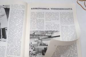 Englanti esittää 1970 - Englannin tieteen ja tekniikan saavutuksia - Teollinen kehitys, Insinööriuutisten liite Englannin tuontikaupan kehittämiseksi