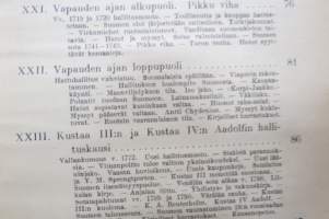 Suomen historian oppikirja lyseoita ja tyttökouluja varten