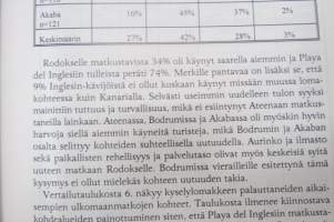 Matka ikuiseen kesään - Kulttuuriantropologinen näkökulma suomalaisten etelänmatkailuun