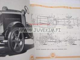 GMC Kuorma-autot ja Omnibussit T-sarja 1928 -myyntiesite