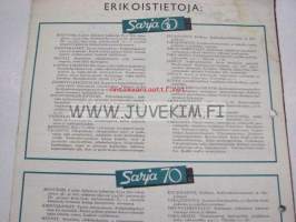 Oldsmobile 1939 sarja 60, 70 -myyntiesite