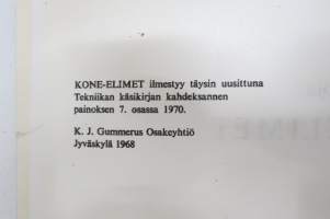 Tekniikan käsikirja - Kone-elimet, neljäs jakso sivut 204-380, liitokset, pyörivän liikkeen kone-elimet, Liikkeen muuntamiseen käytetyt kone-elimet