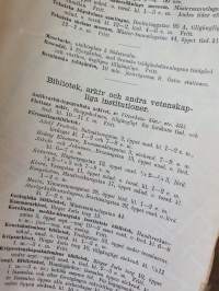 Brodin och Dahlmans KARTA ÖFVER STOCKHOLM 1902 rättad och med nya stadsplanen kompletterad. P. A. Norstedt &amp; Söners Förlag