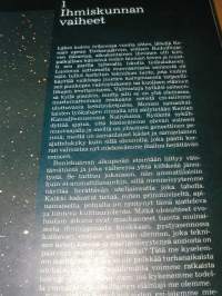 ihmisen synty.