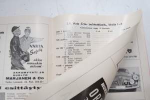 SM-Motocross joukkuekilpailu Artukainen (Turku) 5.10.1969 -käsiohjelma / program