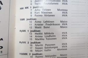 SM-Motocross joukkuekilpailu Artukainen (Turku) 5.10.1969 -käsiohjelma / program