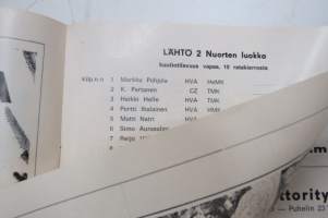 SM-Motocross joukkuekilpailu Artukainen (Turku) 5.10.1969 -käsiohjelma / program