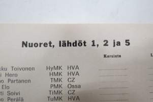 SM-Motocross Artukainen (Turku) kilpailut 25.8.1968 -käsiohjelma / program