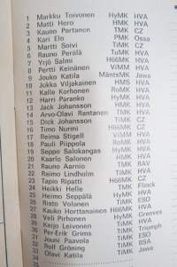 SM-Motocross Artukainen (Turku) kilpailut 25.8.1968 -käsiohjelma / program