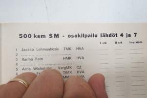 SM-Motocross Artukainen (Turku) kilpailut 25.8.1968 -käsiohjelma / program