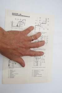 Hawig vesipumppu -myyntiesite / sales brochure