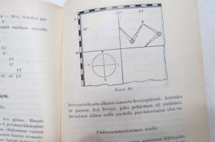 Saaristo- ja avomeripurjehduksen opas