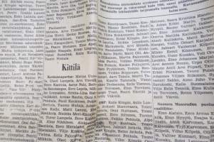 Lapin Kansa, 28.8.1968, Varsovan Liiton joukot poistetaan Tsekkoslovakiasta, Olli Isola katos Tuntsan kairaan, Sodankylän kunnan virastotalo ulosmitattu, ym.