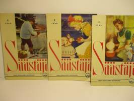 Säästäjä 1946 / 1-6 + Joulunumero  sis mm,takasivulla sarjakuva Touhulan Tontut kuvat Rudolf Koivu, sanat Raul Roine ym