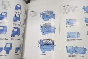 Scania 1992 mallisto / moduulit -myyntiesite / sales brochure