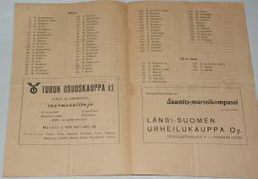 Suomen Oppikoulujen Urheiluliiton   Yleisurheilumestaruuskilpailut Turussa 15.-16. 5. -43