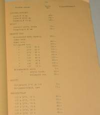 Helkama Oy Polkupyörän osien ja tarvikkeiden hinnasto II 1962