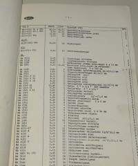 Suzuki Sport 80 c.c. Varaosahinnasto 1965