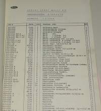 Suzuki Sport 80 c.c. Varaosahinnasto 1965