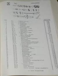 Helkama polkupyörien varaosaluettelo 1971