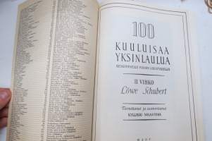 100 kuuluisaa yksinlaulua keskiäänelle pianon säestyksellä II vihko Löwe, Schubert