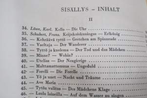 100 kuuluisaa yksinlaulua keskiäänelle pianon säestyksellä II vihko Löwe, Schubert
