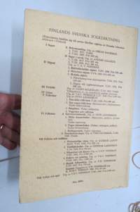 Finlands Svenska Folkdiktning VIII lekar och spel