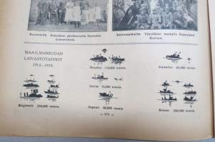 Suomen Kuvalehti 1919 nr 30, kansikuva pojat ongella metsälammella, Werner Söderhjelm 60-vuotias, Tampereen musiikkikoulu, Vöyriläiset muistojaan verestämässä, ym.
