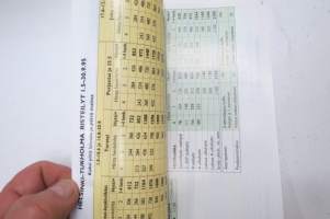 Vikinglinja (Viking Line) aikataulu &amp; hinnat 1.5-30.9.1995 -shipowner´s timetable for the ferry traffic between Finland and Sweden