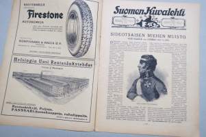 Suomen Kuvalehti 1920 nr 7, kansikuva 8-vuotias varvastanssijatar, Sideotsaisen miehen muisto, Hävityksen jäljet, Valkoisen kenraalin vastaanotto helsingissä, ym.