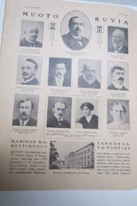 Suomen Kuvalehti 1921 nr 10, kansikuva Uusia tyyppejä Helsingissä, Venäjän edustajisto Helsingissä, Tekniikan alalta, Ulkomaan postista,  Muotokuvia, ym.