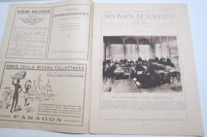 Suomen Kuvalehti 1921 nr 45, kansikuva Perniön kirkko, Kun Ahvenanmaa tehtiin vaarattomaksi, Lauri Hannikainen ja hänen viimeiset kuvansa, Lastenlinnassa, ym.