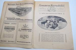 Suomen Kuvalehti 1921 nr 8, kansikuva Pääkaupungin idylli: Yrjö Liipolan heräävä voima, Suomi talviurheilun maaksi, Helsingin uusi rautasänkytehdas, ym.