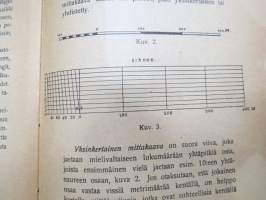 Sotilastopografian oppijakso suojeluskunta- ja reserviupseerikursseja varten -military topography coursebook for army &amp; National Guard officer courses