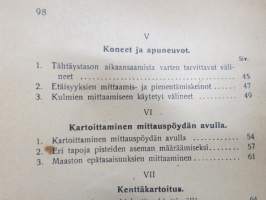 Sotilastopografian oppijakso suojeluskunta- ja reserviupseerikursseja varten -military topography coursebook for army &amp; National Guard officer courses