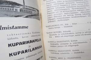 Suurmessut 1935 luettelo / katalog Stormässän
