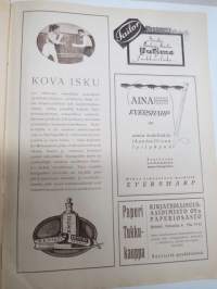 Suomen Kuvalehti 1922 nr 45, kansikuva Helsingin suojeluskunnan pioneereja, Thomas Garrigue Masaryk - Henkilökohtaisia muistoja Tshekko-Slovakian presidentistä, ym.