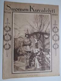 Suomen Kuvalehti 1923 nr 16, kansikuva Kunniavahti sankarihaudalla, Saksan koettelemukset, Vilho Sjöström 50-vuotias, Äänestyskone keksitty, Helsingin kuvia, ym.