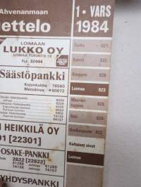 Varsinais-Suomen ja Ahvenanmaan puhelinluettelo 1984 1 VARS - Egentliga Finlands och Ålands Telefonkatalog 1984