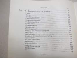 Maskinlära för lantbruksundervisningen - Koneoppia ruotsiksi