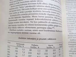 Kankaanpään seurakunnan vaiheita vuoteen 1970 / Kankaanpää seurakunnan vaiheet
