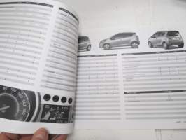 Chevrolet Spark -myyntiesite / sales  brochure