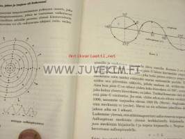 Tutka- ja tutkamerkintä