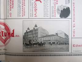 Mainospainate 1930-luvulta - turkulaisia liikeyrityksiä -juliste / poster
