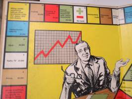 Marketing -lautapelin pohja / board game