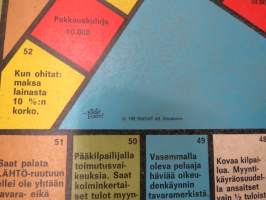 Marketing -lautapelin pohja / board game