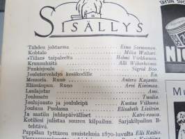 Kotiliesi 1933 nr 24 joulu, Kansikuvitus Rudolf KoivuKohtalo -novelli kirj. Mika Waltari, Ottilia Stenbäck, KruunuhäitäFunkis joulu (Sigrid Boo), Joulujuusto, ym.