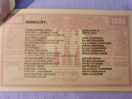 Lahden Karirannan kesäteatterin ja Lahden kaupunginteatterin ohjelmiston ja henkilöstön esittelyä 1986