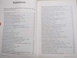 Tee unelmistasi totta -Saa haluamasi yksinkertaisin keinoin